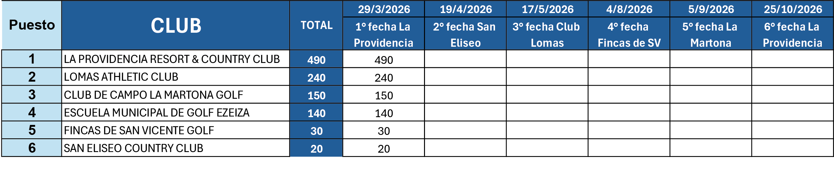 Interclubes 2026